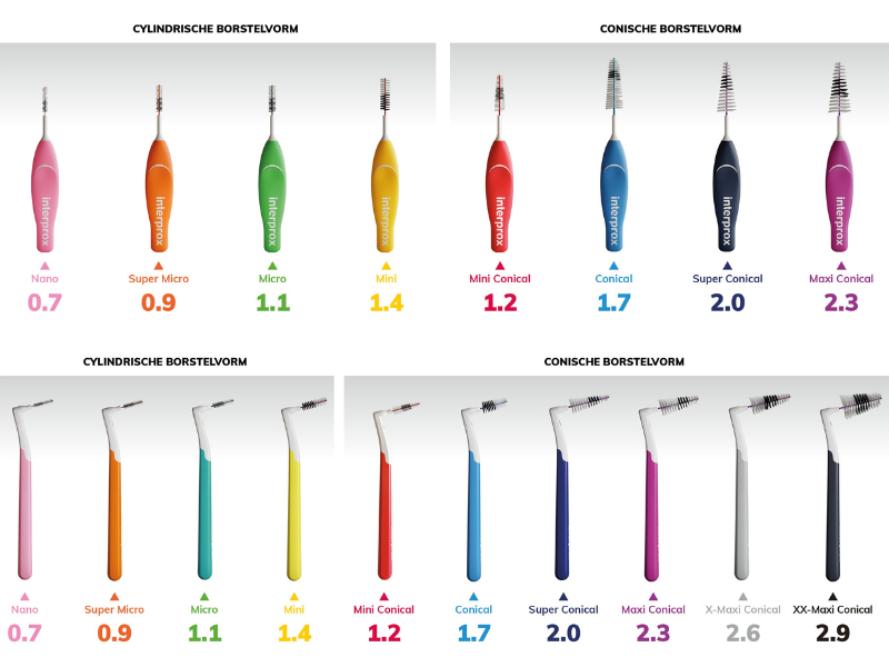 interprox assortiment